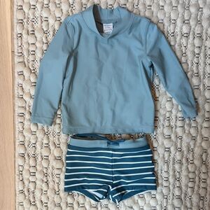 Ocean Blue Kids Rashguard Set